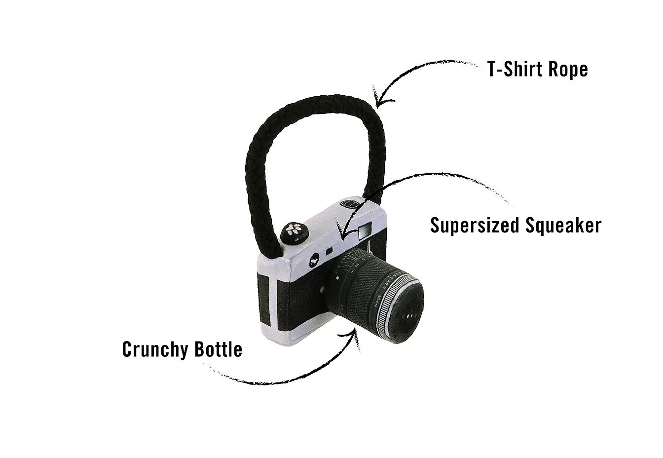 Mini Globetrotter Lens Licker Camera - Image 2