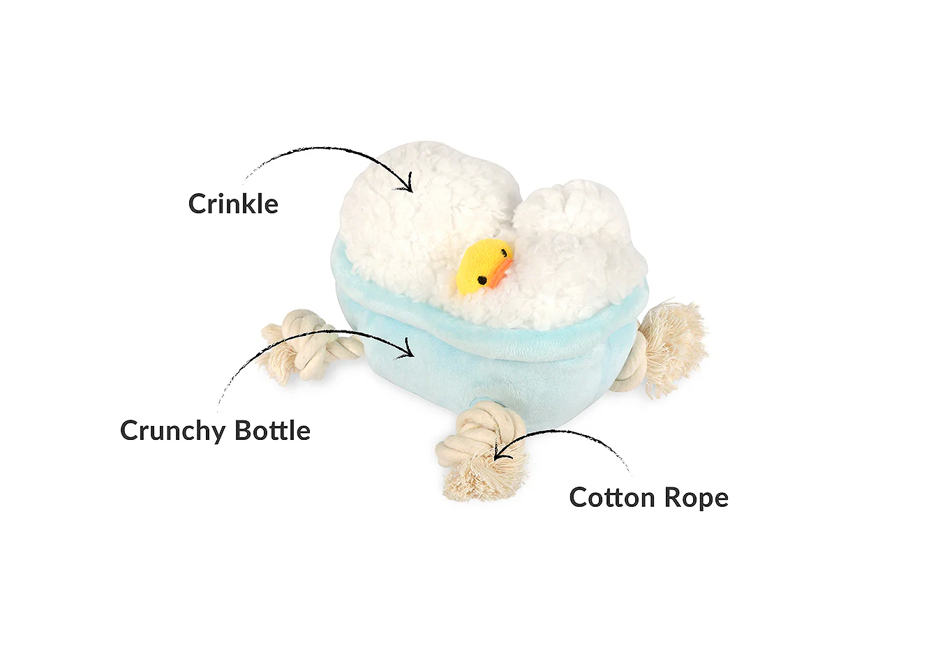 Splish Splash Collection - Image 7